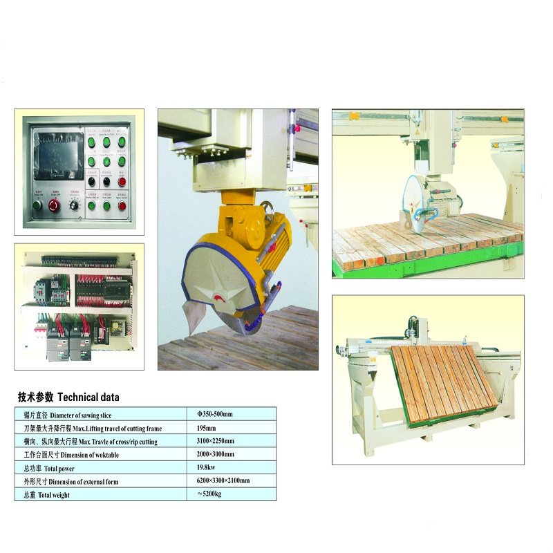 Siamesed bridge cutter,Middle block cutting machine