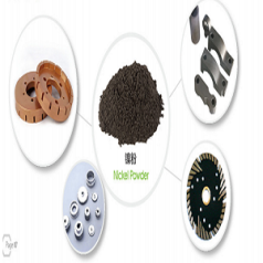Nickel powder
