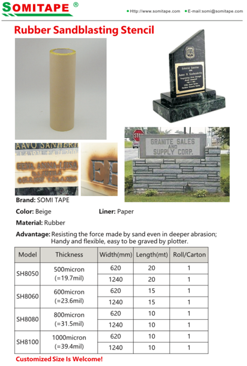 PVC Sandblasting Stencil