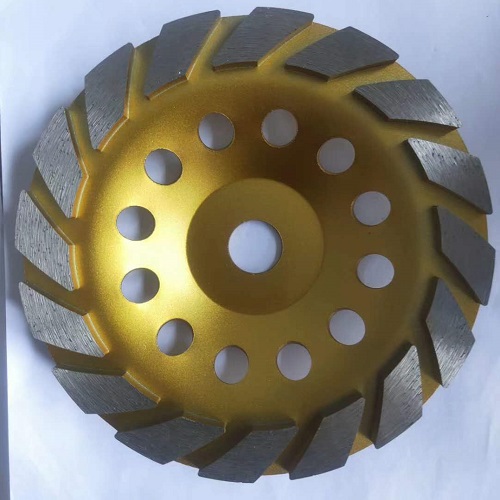 cup wheels