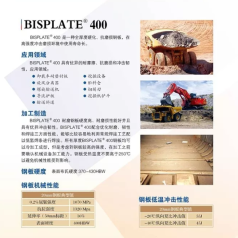 BISPLATE 400