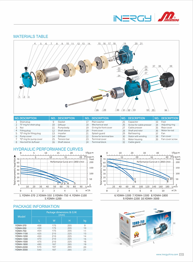 Horizontal Multistage Centrifugal Pump