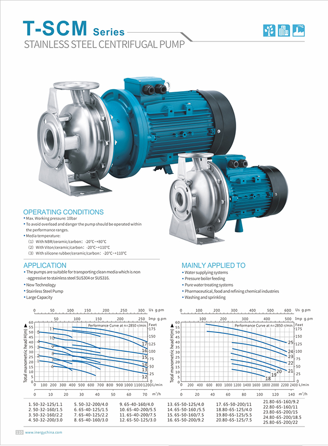 Stainless Steel Centrifugal Pump